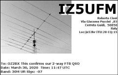 IZ5UFM