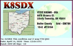 K8SDX