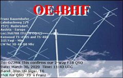 OE4BHF