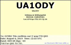 UA1ODY