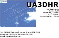 UA3DHR