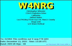 W4NRG